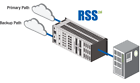 Dataprobe RSS-16 4U 20-Slot Card Nest, photo 2 of 6