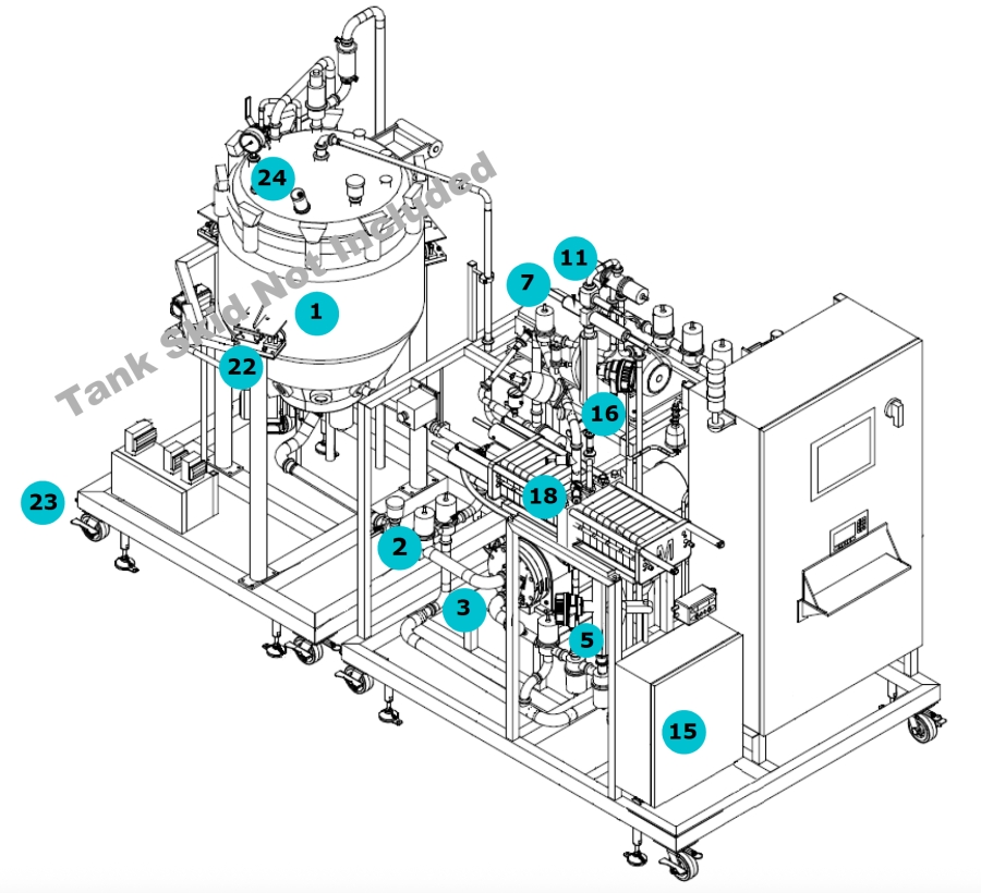MilliporeSigma Cogent Lab Ultrafiltration / Diafiltration TFF System, photo 1 of 22